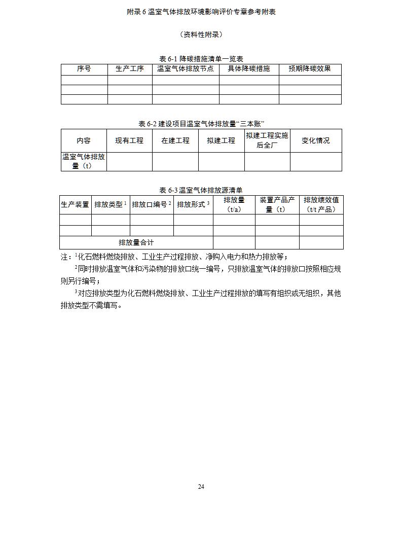 《山東省化工行業(yè)建設項目溫室氣體排放環(huán)境影響評價技術指南（試行）》_02.jpg